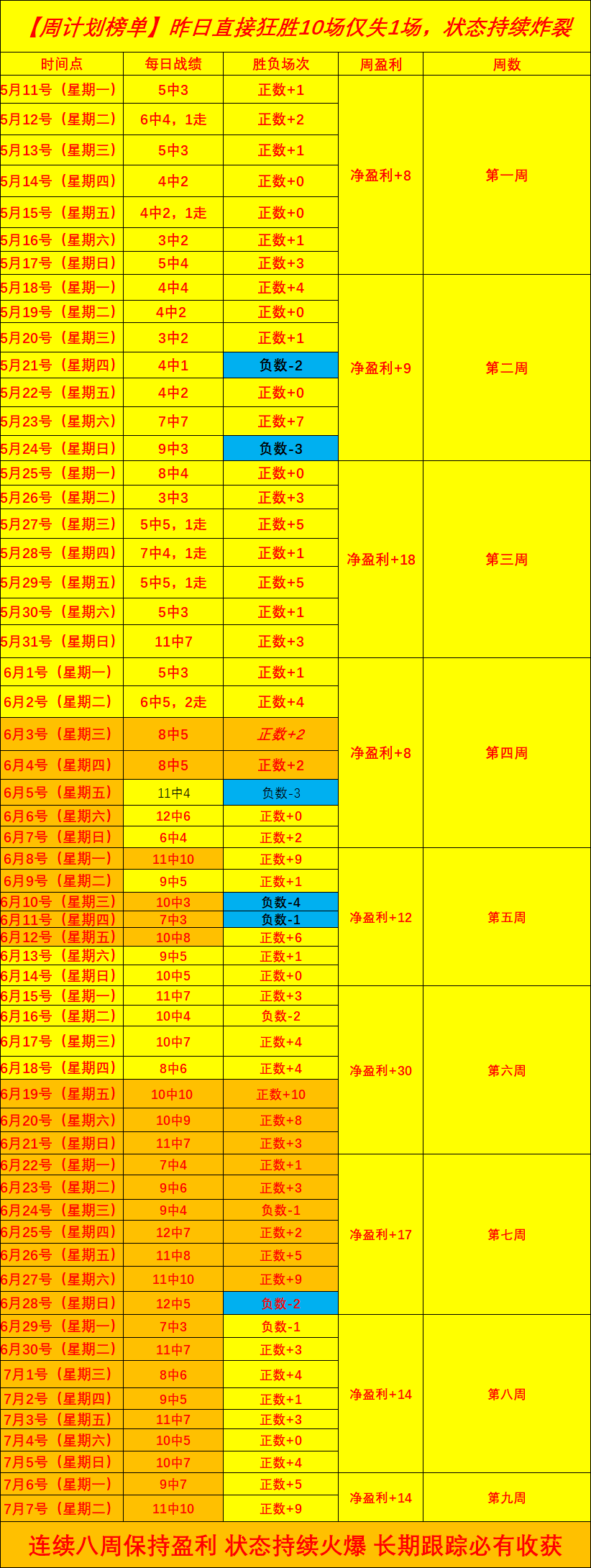 巴萨藤森注册奥尔莫:传闻不攻自破,真相在此