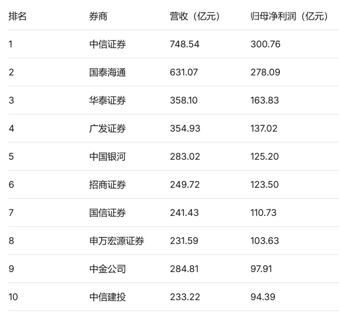 联想拯救者电竞，od体育App，本升级，性能巅峰再突破